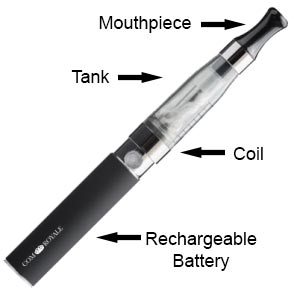 how-do-electronic-cigarettes-work