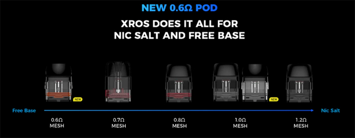xros-pod-family